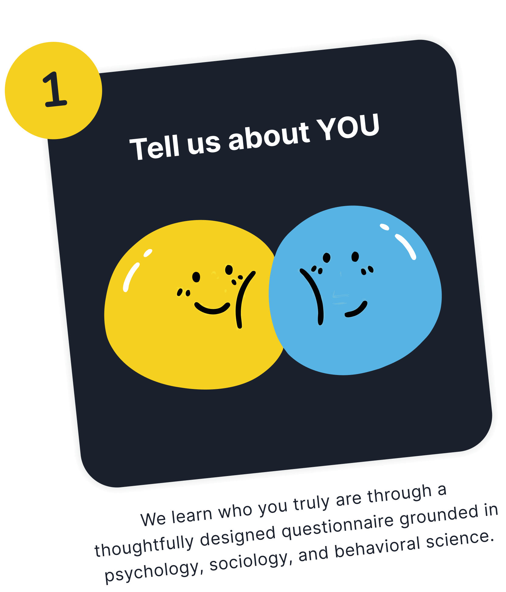 Tell us about YOU